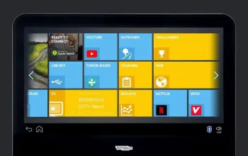 Орбітрек TechnoGym Synchro Artis Unity - фото 41544