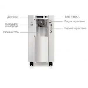 Кисневий концентратор OSD 7F-5B - фото 42029