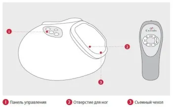 Масажер для ніг Casada FootInn - фото 43209