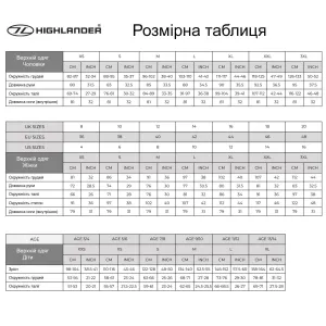 Вітрівка Highlander Stormguard 3000 mm Black XS - фото 62794