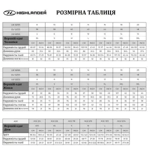 Вітрівка Highlander Stormguard 3000 mm Black M - фото 62798