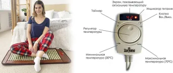 Нефритовий килимок Zoryana Long - фото 64092