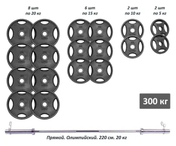 Професійний RN-Sport Rod з металевими дисками у порошковому фарбуванні 300 кг RN_Ch300 - фото 