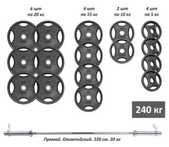 Професійна штанга RN-Sport з металевими дисками у порошковому фарбуванні 240 кг RN_Ch240 - фото 