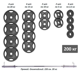 Професійна штанга RN-Sport з металевими дисками в порошковому фарбуванні 200 кг - фото 