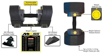 Гантелі зі стійкою MX SELECT MX55 (пара по 25 КГ) - фото 79978