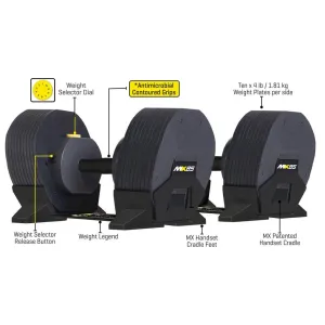 Гантелі зі стійкою MX Select MX85 Dumbbell 38,6 KG - фото 91807