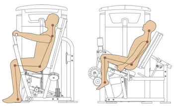 Для м'язів стегна IMPULSE Classic Abductor Machine - фото 114527