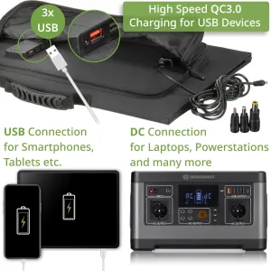 Портативний зарядний пристрій сонячна панель Bresser Mobile Solar Charger 90 Watt USB DC (3810060) - фото 92523