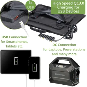Портативний зарядний пристрій сонячна панель Bresser Mobile Solar Charger 40 Watt USB DC (3810040) - фото 92533