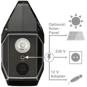 Портативна зарядна станція Bresser Portable Power Supply 100 Watt (3810000) - фото 92554