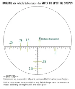 Окуляр Vortex Viper HD (VS-85REA) - фото 92710