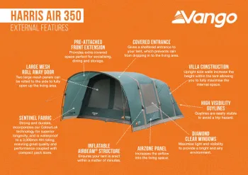 Намет тримісний Vango Harris Air 350 Mineral Green  (TETHARRAI000001) - фото 93495