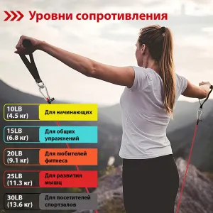 Набір Еспандерів WCG T15 для фітнесу. 5 ЖГУТІВ + ЧОХОЛ (T15) - фото 97379