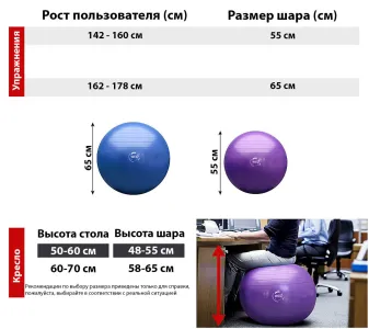 М'яч для фітнесу (фітбол) WCG 65 Anti-Burst 300кг Блакитний + насос (W-000-65b) - фото 97441