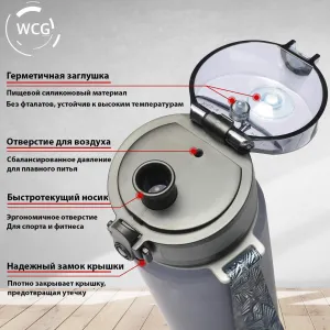 Пляшка для води WCG Red 1 л (WCG Red-001) - фото 97627