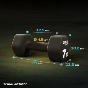 Гантелі неопренові TREX Sport TX-070VD 2x7кг - фото 112241