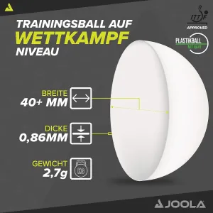 М'ячі для настільного тенісу Joola Magic ABS 40+ White 144 шт (44217) - фото 114325