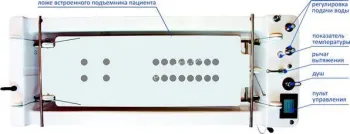 Акватракціон Ormed OR71-32 - фото 12355