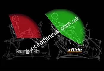 Горизонтальний орбитрек Octane Fitness xR6000 - фото 16286